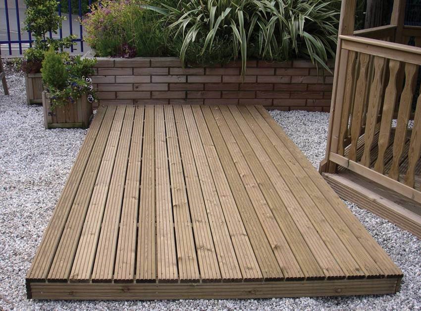 Buy decking leads
