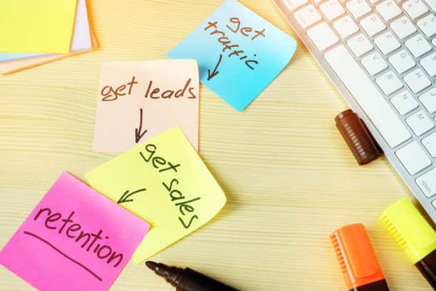 generate more leads in sales for your business